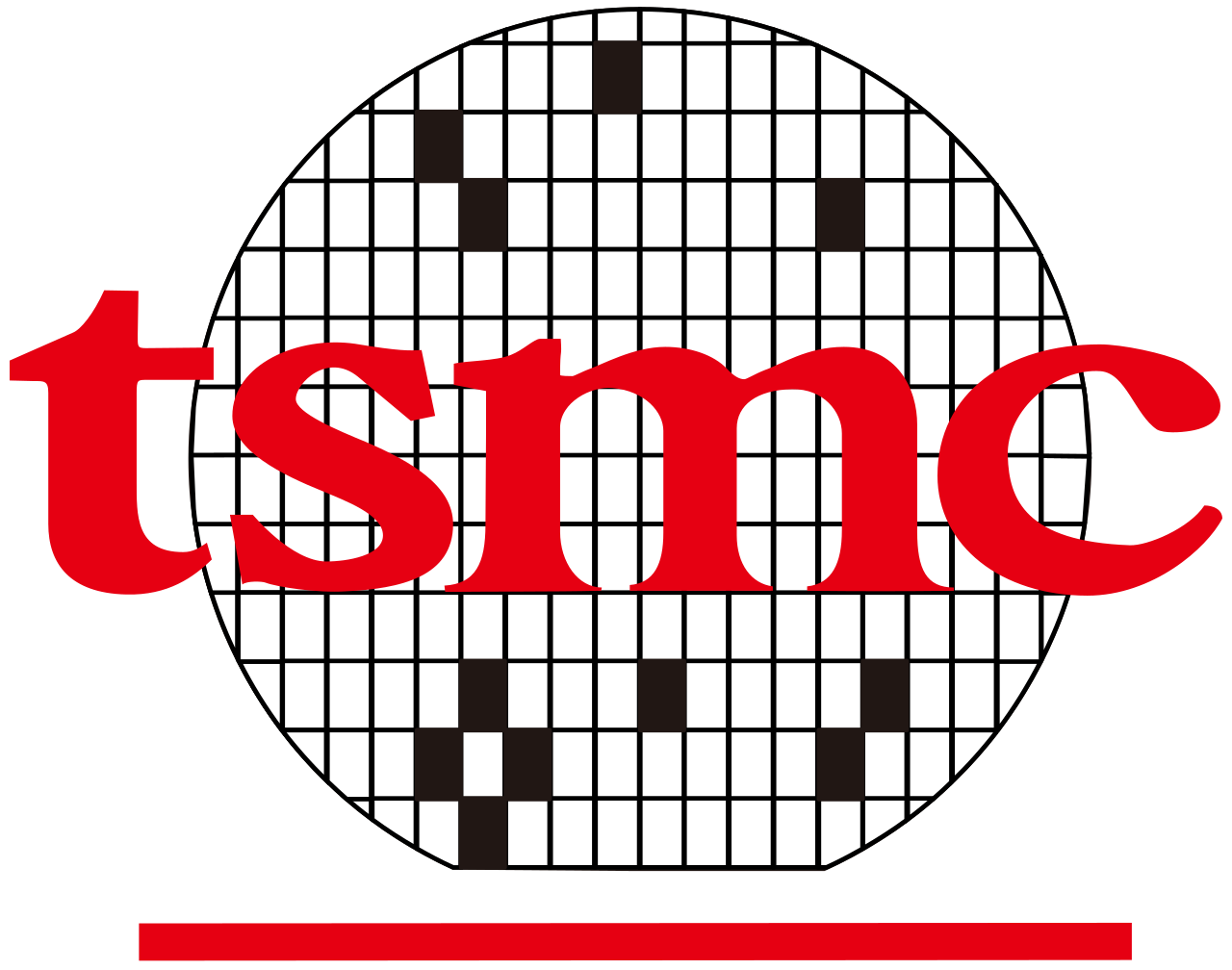 TSMC: +22% p.a. seit 2002